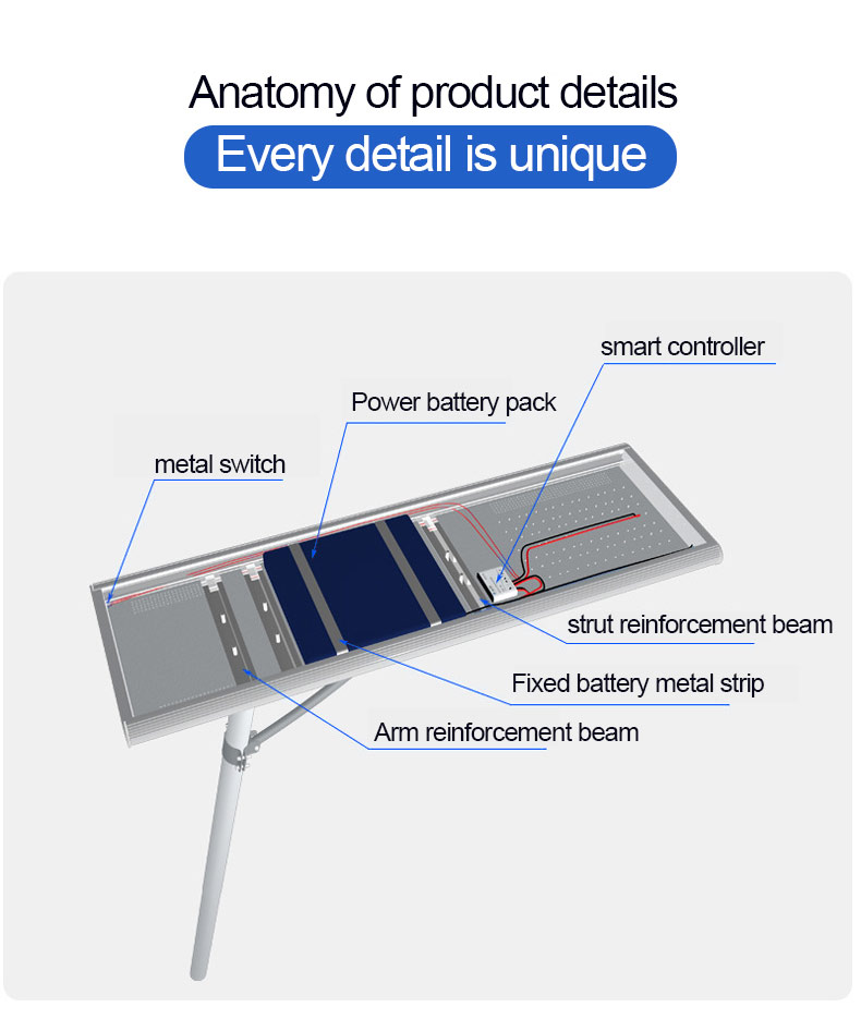 Réverbère solaire intégré