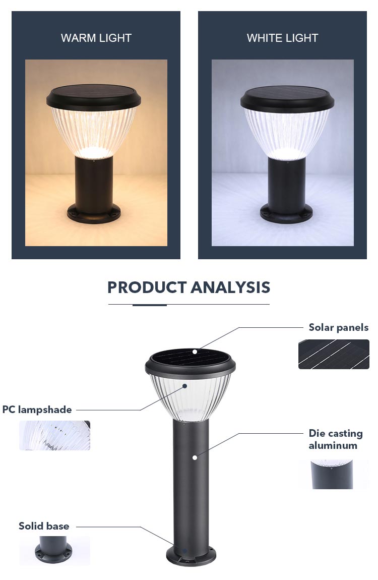 Solaire Led Pelouse Lumière