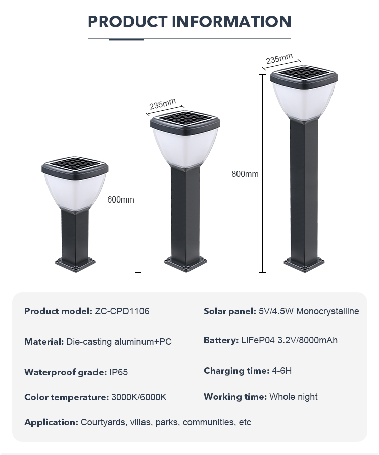 Lumière solaire de jardin