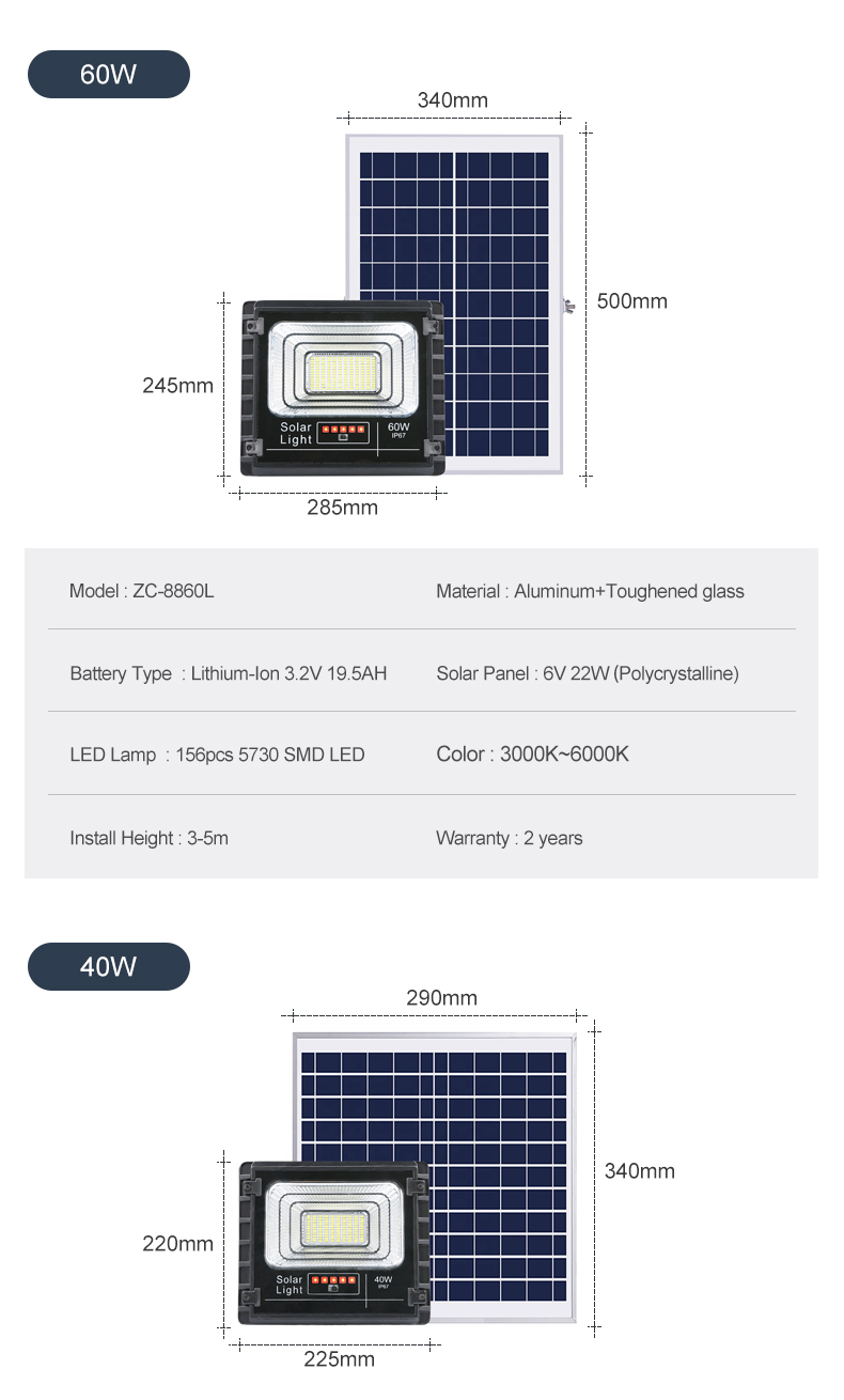 Projecteur solaire