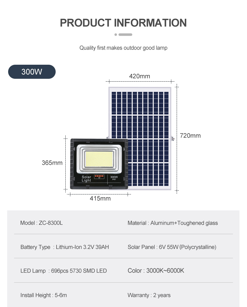 Projecteur solaire