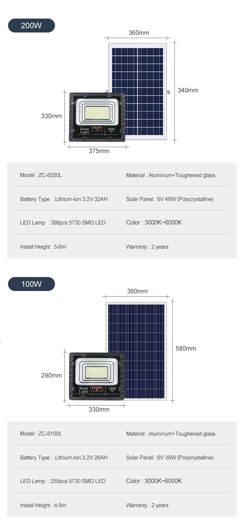 Projecteur solaire